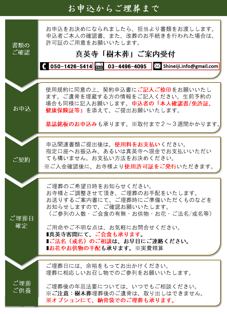 真英寺「樹木葬」ご埋葬までの流れ